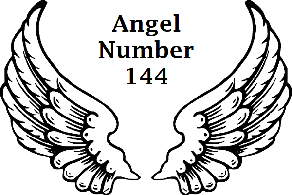 Angel Number 148 Meaning