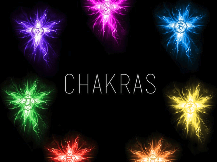 Chakras Colors and Their Meanings